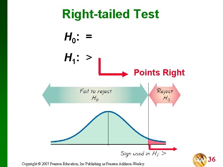 Right-tailed Test H 0: = H 1: > Points Right Copyright © 2007 Pearson
