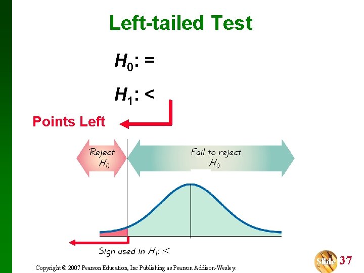 Left-tailed Test H 0: = H 1: < Points Left Copyright © 2007 Pearson