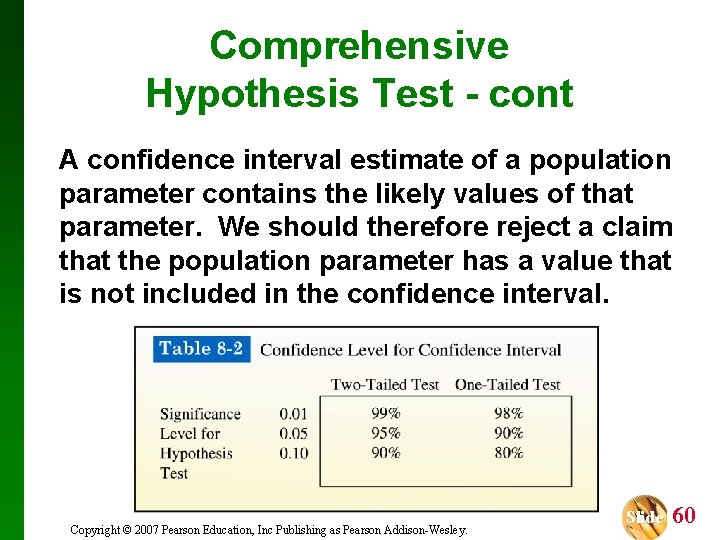 Comprehensive Hypothesis Test - cont A confidence interval estimate of a population parameter contains