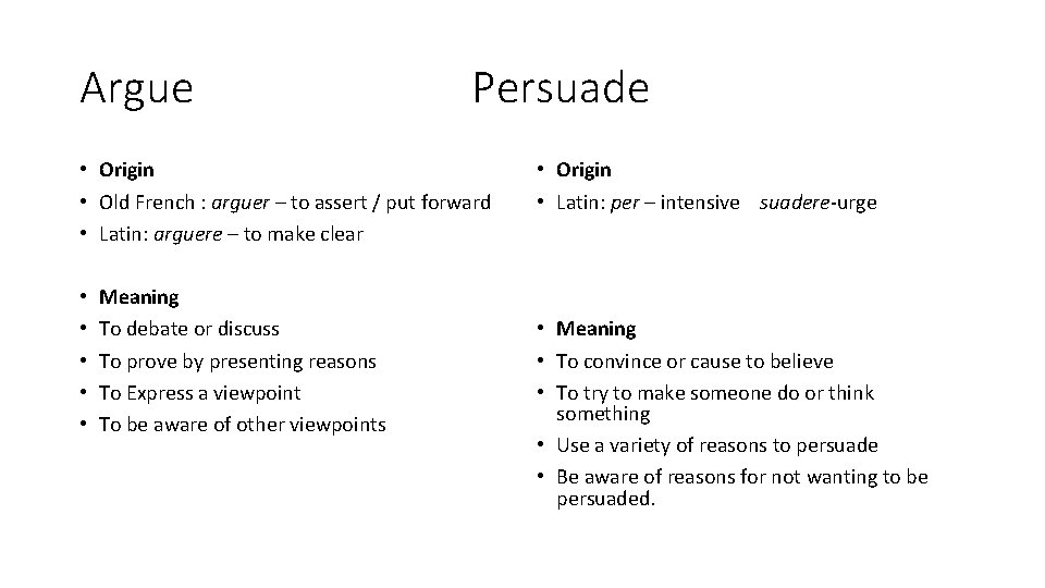 Argue Persuade • Origin • Old French : arguer – to assert / put Argue Persuade • Origin • Old French : arguer – to assert / put