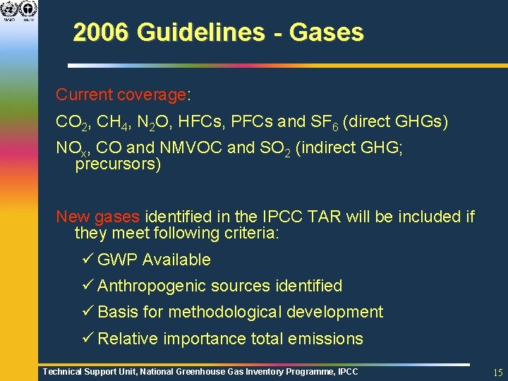 2006 Guidelines - Gases Current coverage: CO 2, CH 4, N 2 O, HFCs,