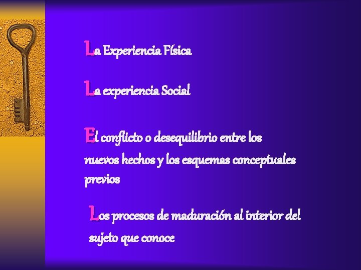 La Experiencia Física La experiencia Social El conflicto o desequilibrio entre los nuevos hechos