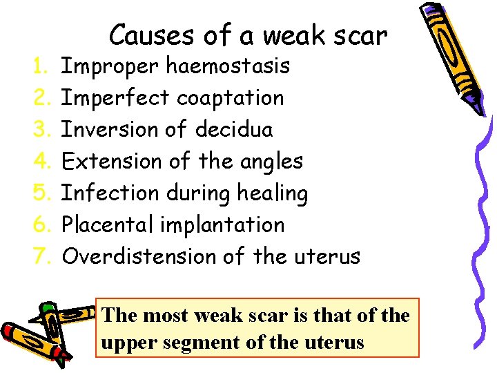 1. 2. 3. 4. 5. 6. 7. Causes of a weak scar Improper haemostasis
