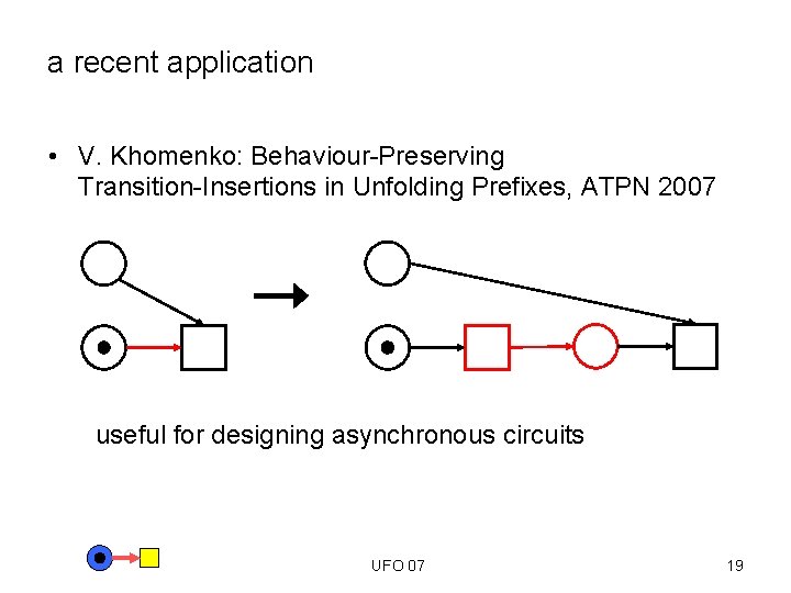 a recent application • V. Khomenko: Behaviour-Preserving Transition-Insertions in Unfolding Prefixes, ATPN 2007 useful