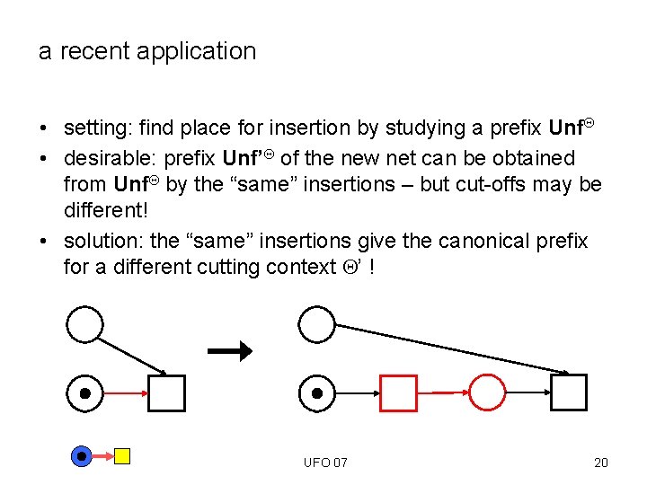 a recent application • setting: find place for insertion by studying a prefix Unf