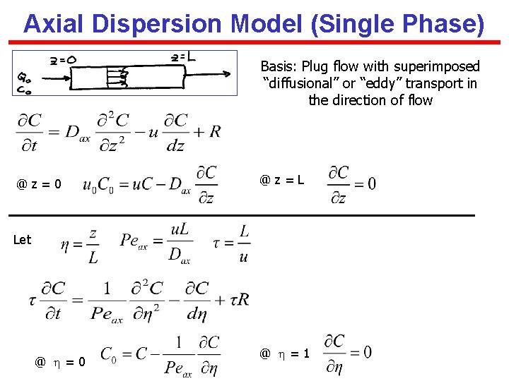 Axial Dispersion Model (Single Phase) Basis: Plug flow with superimposed “diffusional” or “eddy” transport