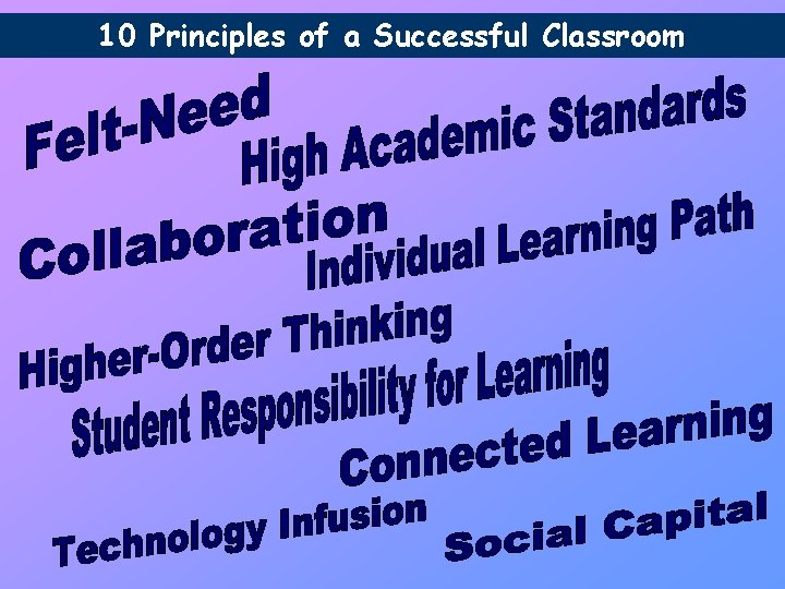 10 Principles of a Successful Classroom 