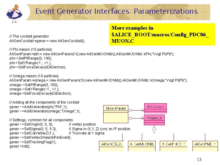 Event Generator Interfaces: Parameterizations // The cocktail generator Ali. Gen. Cocktail ∗gener = new Event Generator Interfaces: Parameterizations // The cocktail generator Ali. Gen. Cocktail ∗gener = new