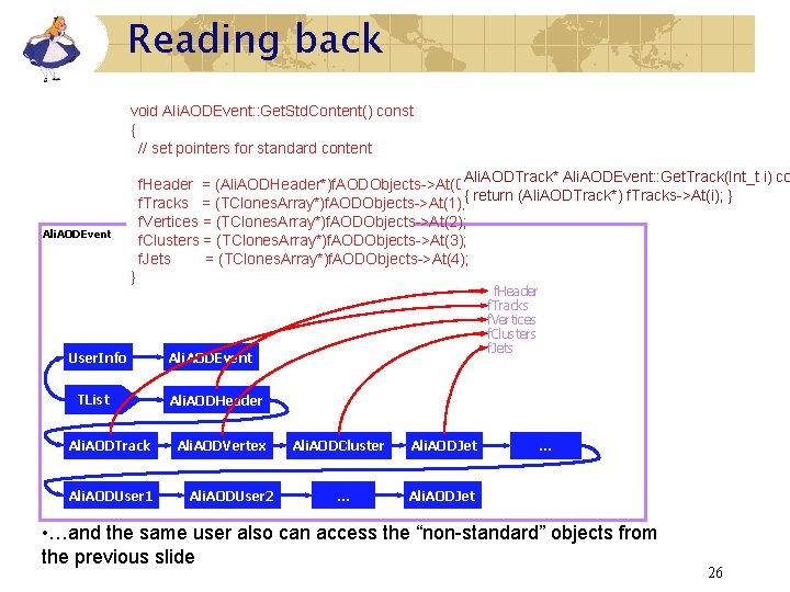 Reading back void Ali. AODEvent: : Get. Std. Content() const { // set pointers Reading back void Ali. AODEvent: : Get. Std. Content() const { // set pointers