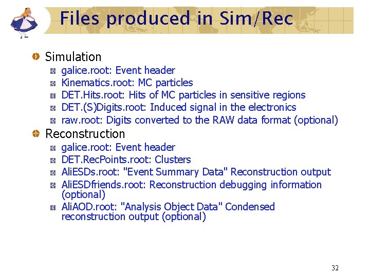 Files produced in Sim/Rec Simulation galice. root: Event header Kinematics. root: MC particles DET. Files produced in Sim/Rec Simulation galice. root: Event header Kinematics. root: MC particles DET.