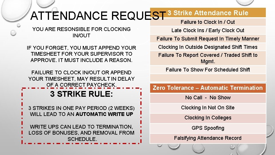 ATTENDANCE REQUEST YOU ARE RESONSIBLE FOR CLOCKING IN/OUT IF YOU FORGET, YOU MUST APPEND
