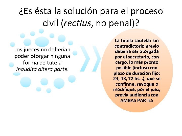 ¿Es ésta la solución para el proceso civil (rectius, no penal)? Los jueces no