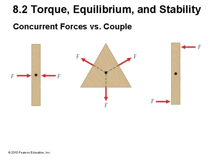 8. 2 Torque, Equilibrium, and Stability Concurrent Forces vs. Couple © 2010 Pearson Education,