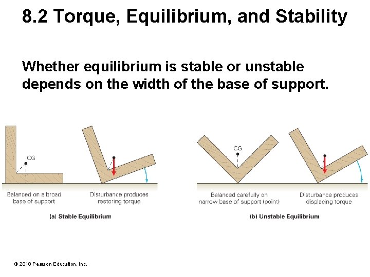 8. 2 Torque, Equilibrium, and Stability Whether equilibrium is stable or unstable depends on