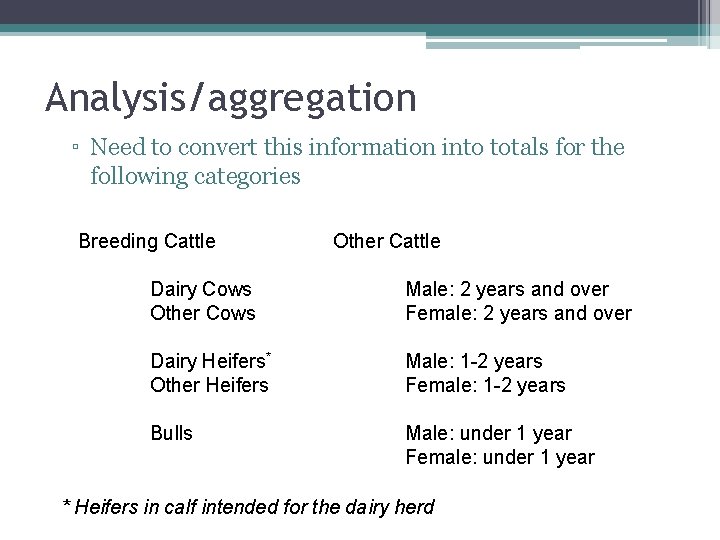 Analysis/aggregation ▫ Need to convert this information into totals for the following categories Breeding