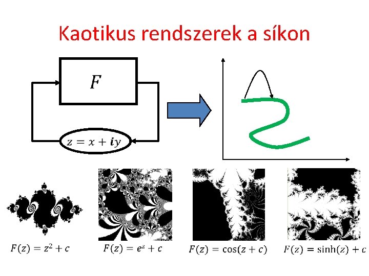 Kaotikus rendszerek a síkon 
