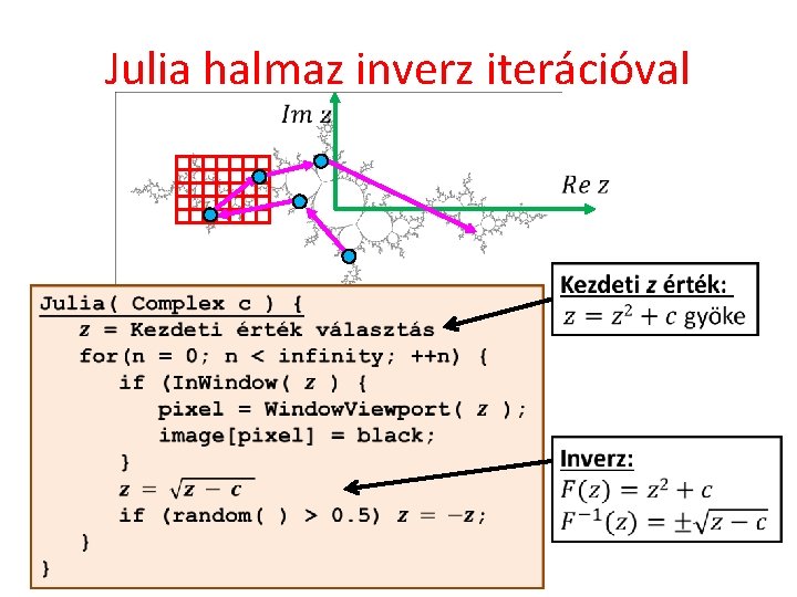 Julia halmaz inverz iterációval 