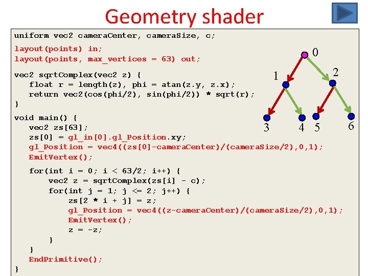 Geometry shader uniform vec 2 camera. Center, camera. Size, c; layout(points) in; layout(points, max_vertices