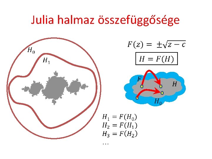 Julia halmaz összefüggősége 