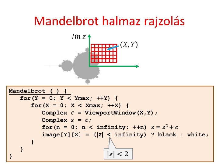 Mandelbrot halmaz rajzolás 