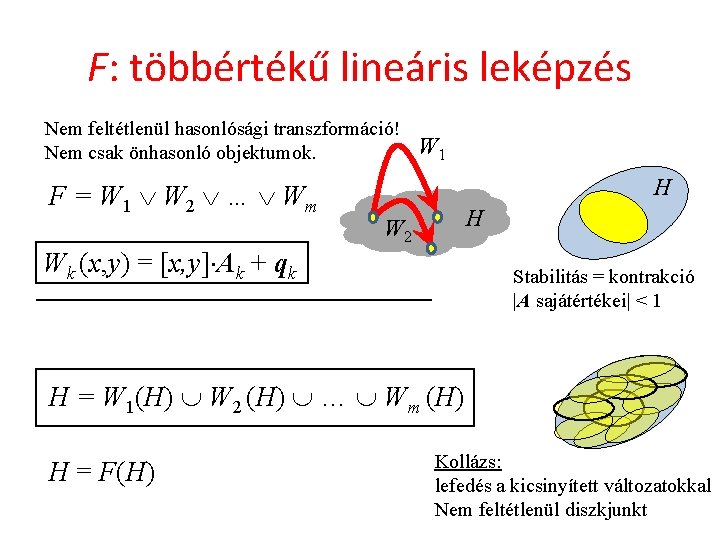 F: többértékű lineáris leképzés Nem feltétlenül hasonlósági transzformáció! Nem csak önhasonló objektumok. F =