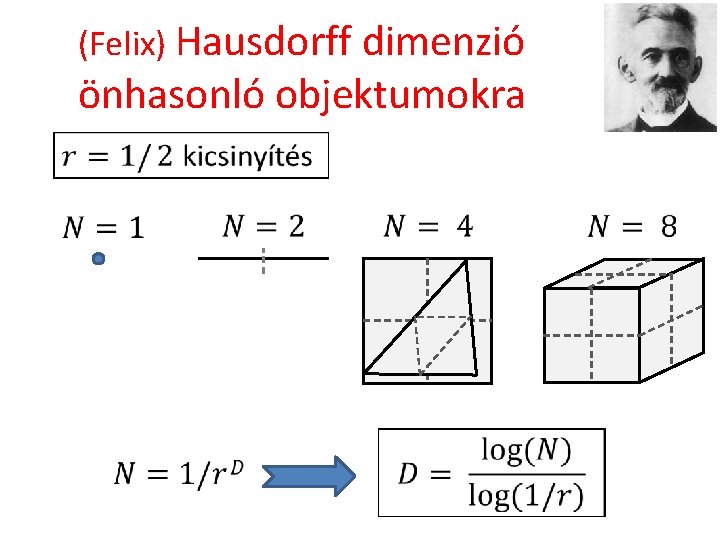 (Felix) Hausdorff dimenzió önhasonló objektumokra 