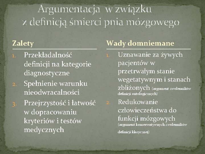 Argumentacja w związku z definicją śmierci pnia mózgowego Zalety Wady domniemane Przekładalność definicji na
