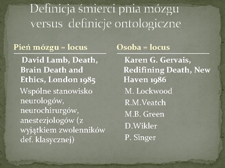 Definicja śmierci pnia mózgu versus definicje ontologiczne Pień mózgu = locus David Lamb, Death,