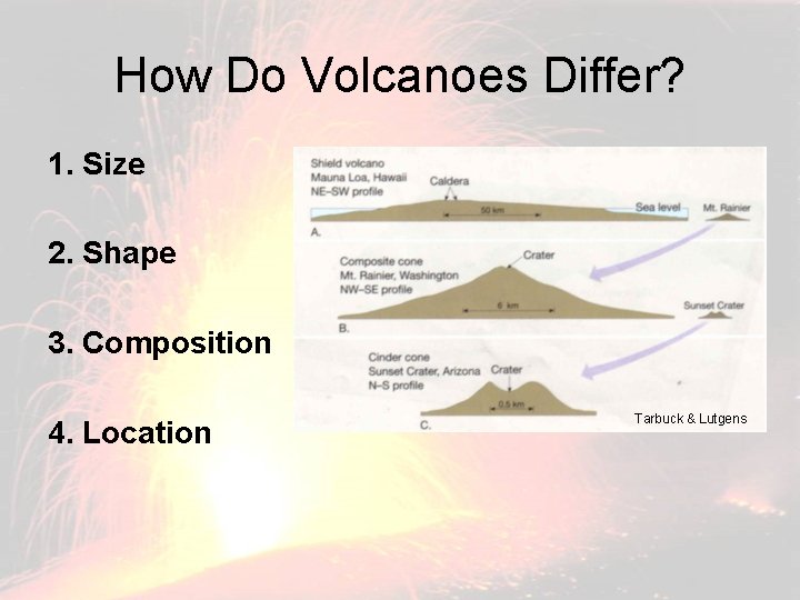 How Do Volcanoes Differ? 1. Size 2. Shape 3. Composition 4. Location Tarbuck &