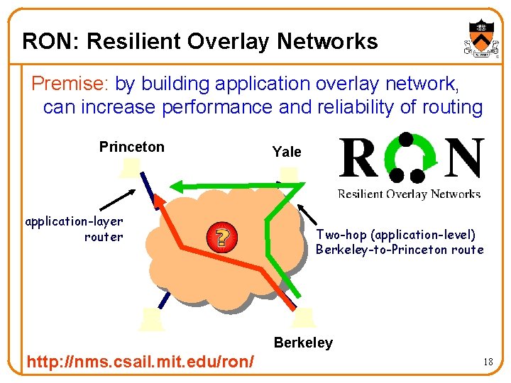 RON: Resilient Overlay Networks Premise: by building application overlay network, can increase performance and