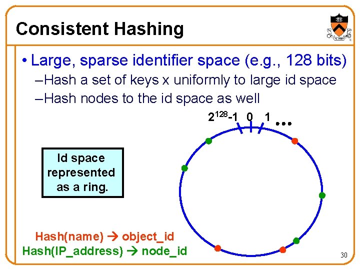 Consistent Hashing • Large, sparse identifier space (e. g. , 128 bits) – Hash