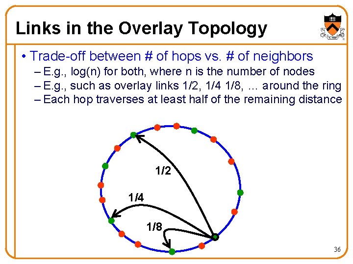 Links in the Overlay Topology • Trade-off between # of hops vs. # of