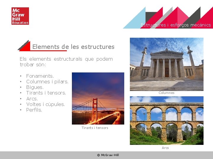 Estructures i esforços mecànics Elements de les estructures Els elements estructurals que podem trobar