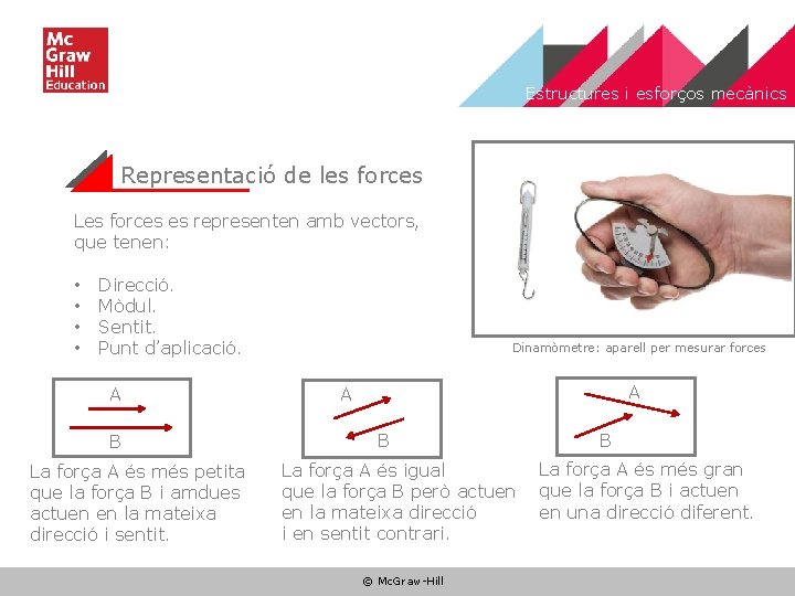 Estructures i esforços mecànics Representació de les forces Les forces es representen amb vectors,