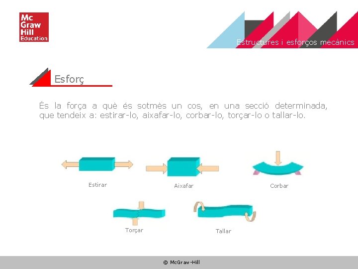 Estructures i esforços mecànics Esforç És la força a què és sotmès un cos,