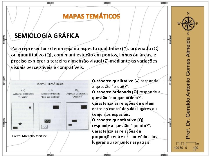 SEMIOLOGIA GRÁFICA Para representar o tema seja no aspecto qualitativo (‡), ordenado (O) ou