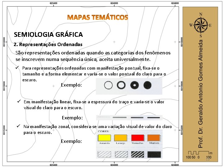 SEMIOLOGIA GRÁFICA 2. Representações Ordenadas São representações ordenadas quando as categorias dos fenômenos se