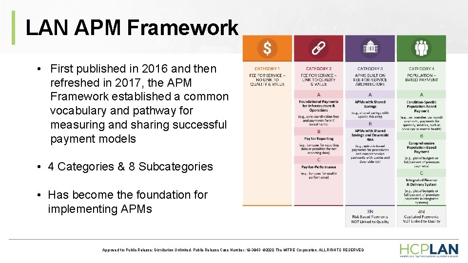 LAN APM Framework • First published in 2016 and then refreshed in 2017, the LAN APM Framework • First published in 2016 and then refreshed in 2017, the