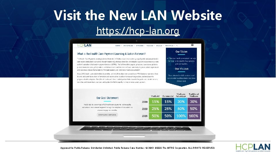 Visit the New LAN Website https: //hcp-lan. org Approved for Public Release; Distribution Unlimited. Visit the New LAN Website https: //hcp-lan. org Approved for Public Release; Distribution Unlimited.