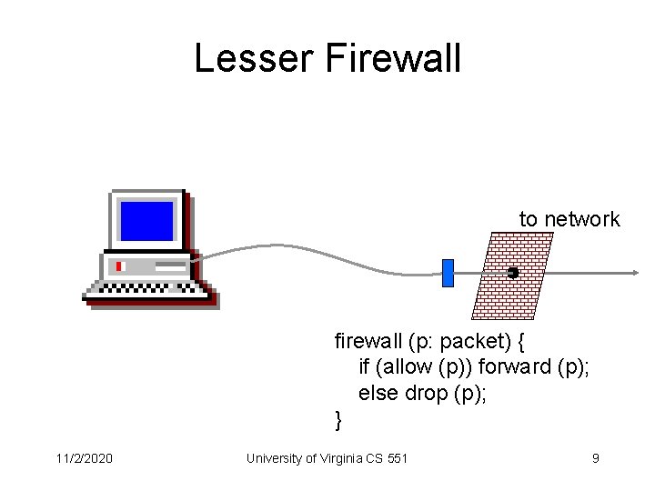 Lesser Firewall to network firewall (p: packet) { if (allow (p)) forward (p); else