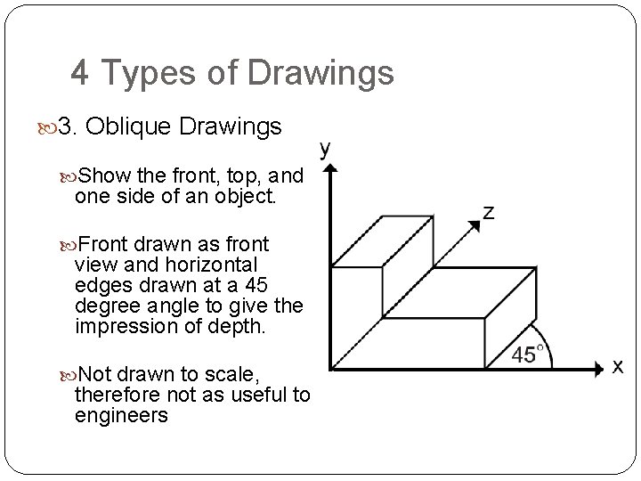 4 Types of Drawings 3. Oblique Drawings Show the front, top, and one side