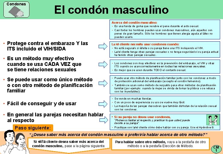 Condones El condón masculino Acerca del condón masculino: • Es una funda de goma