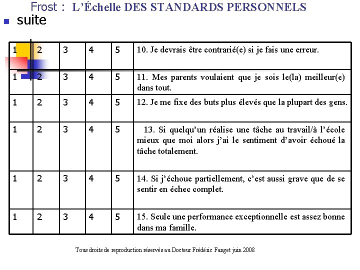 Frost : L’Échelle DES STANDARDS PERSONNELS n suite 1 2 3 4 5 10.