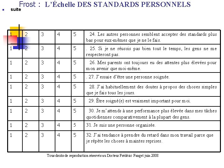 Frost : L’Échelle DES STANDARDS PERSONNELS n suite 1 2 3 4 5 24.