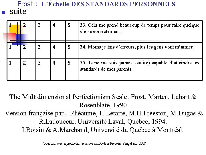 Frost : L’Échelle DES STANDARDS PERSONNELS n suite 1 2 3 4 5 33.