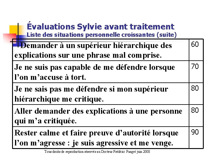 Évaluations Sylvie avant traitement Liste des situations personnelle croissantes (suite) Demander à un supérieur