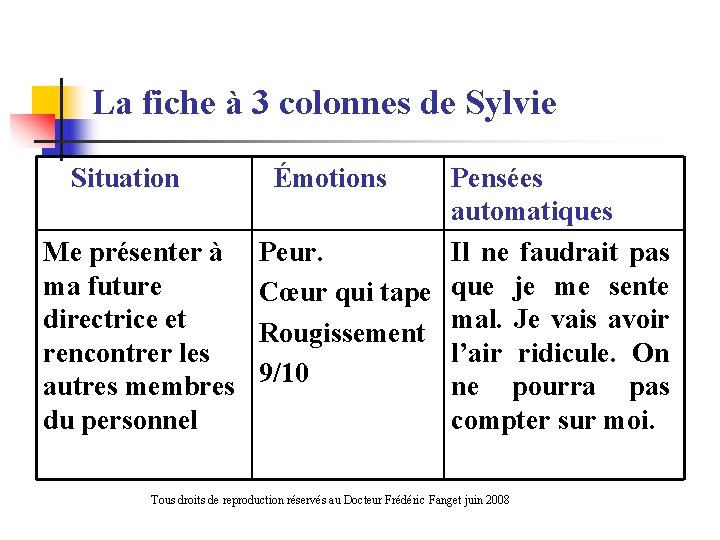 La fiche à 3 colonnes de Sylvie Situation Émotions Pensées automatiques Me présenter à