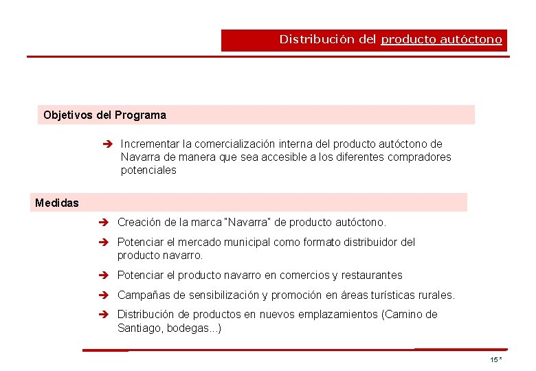 Distribución del producto autóctono Objetivos del Programa è Incrementar la comercialización interna del producto