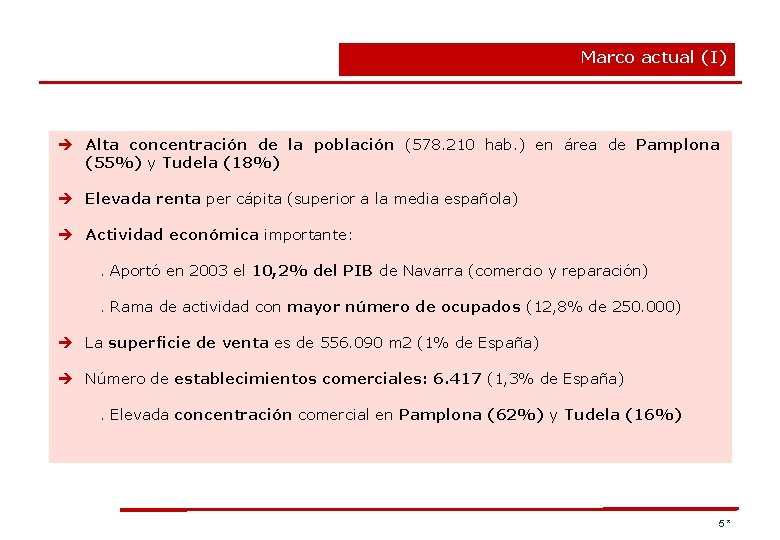 Marco actual (I) è Alta concentración de la población (578. 210 hab. ) en