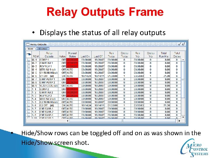 Relay Outputs Frame • Displays the status of all relay outputs • Hide/Show rows